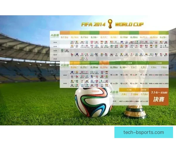 聚焦FIFA国际比赛日赛程五大要点全景解析与看点前瞻指南速览